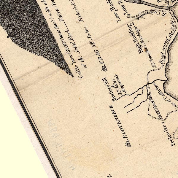 Crosthwaite 1783-94, tetrad
